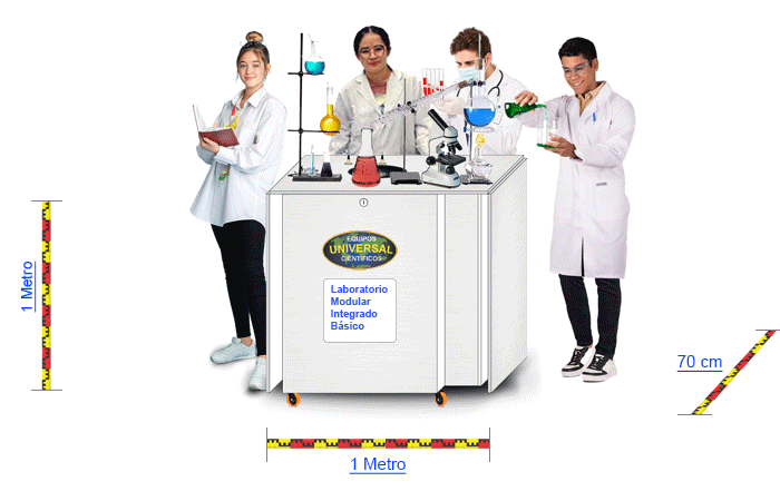 Contenido laboratorio didáctico integrado básico Laboratorio didáctico integrado Básico