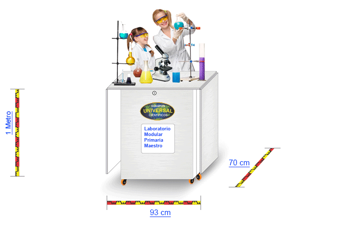 Nuevo laboratorio modular para primaria y maestro.