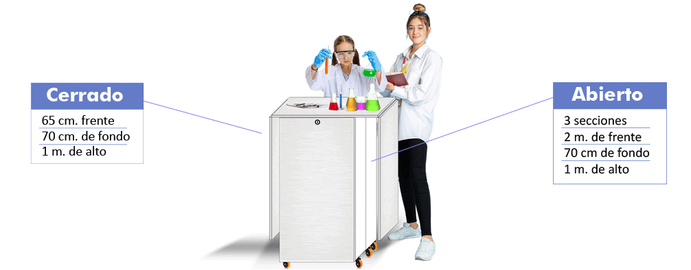 Nuevo laboratorio didáctico ciencias estándar