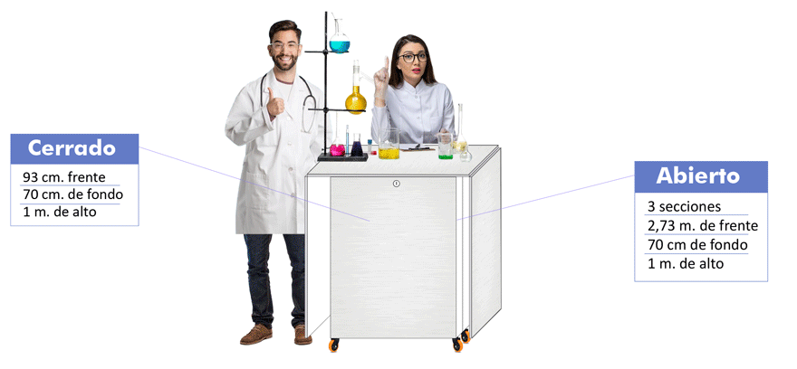 Laboratorio escolar química básico Nuevo laboratorio escolar química básico