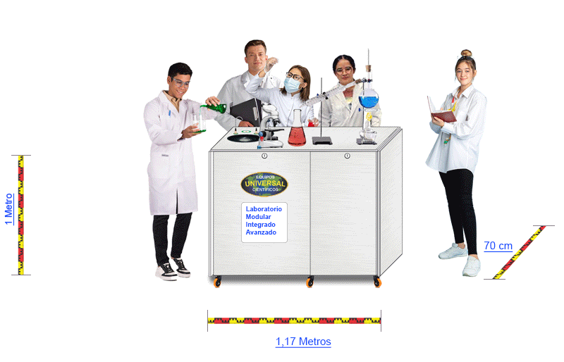 Laboratorio modular integrado Avanzado