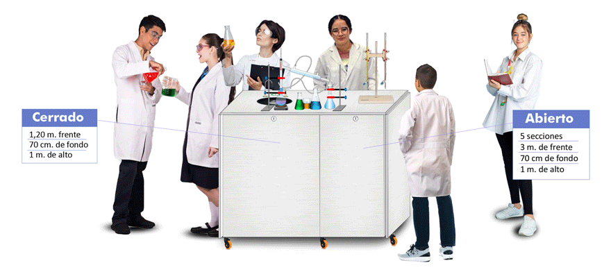 Laboratorio modular química catedrático