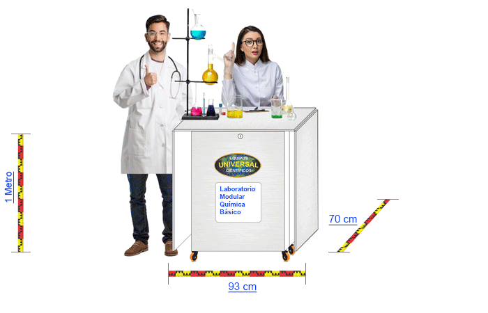 Laboratorio escolar química básico Nuevo laboratorio escolar química básico