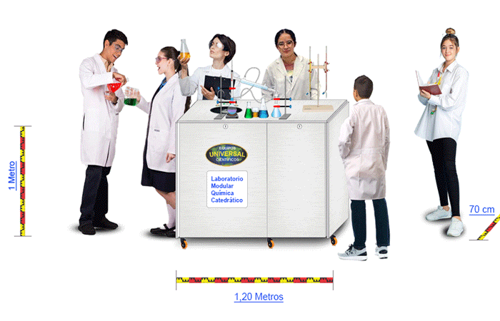Laboratorio modular química catedrático