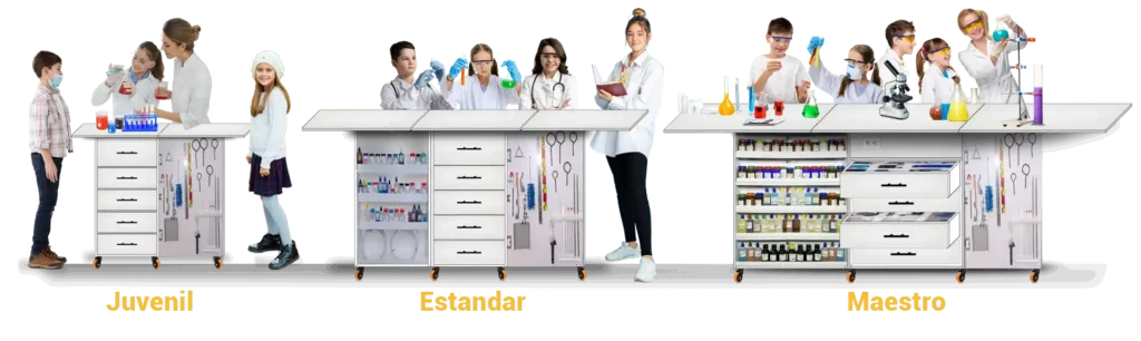Imagen laboratorios primaria para formularios