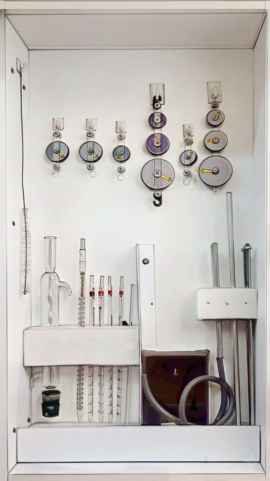 Sección 1 Laboratorio modular integrado avanzado